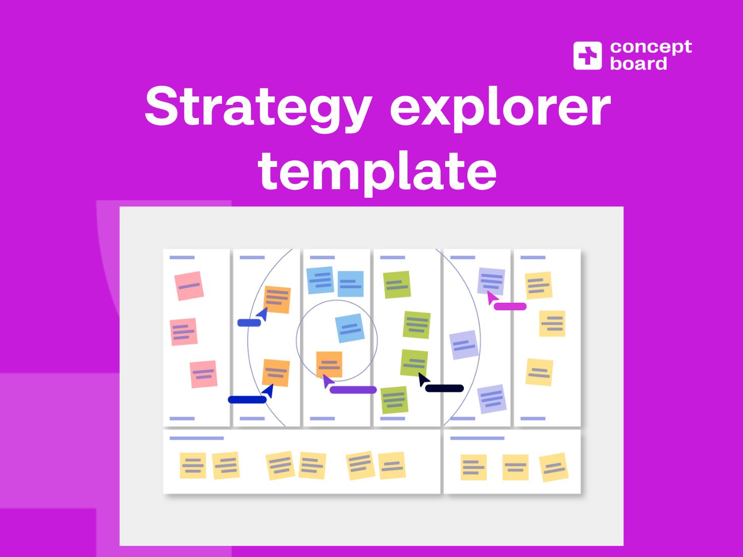 The Strategy Explorer Canvas