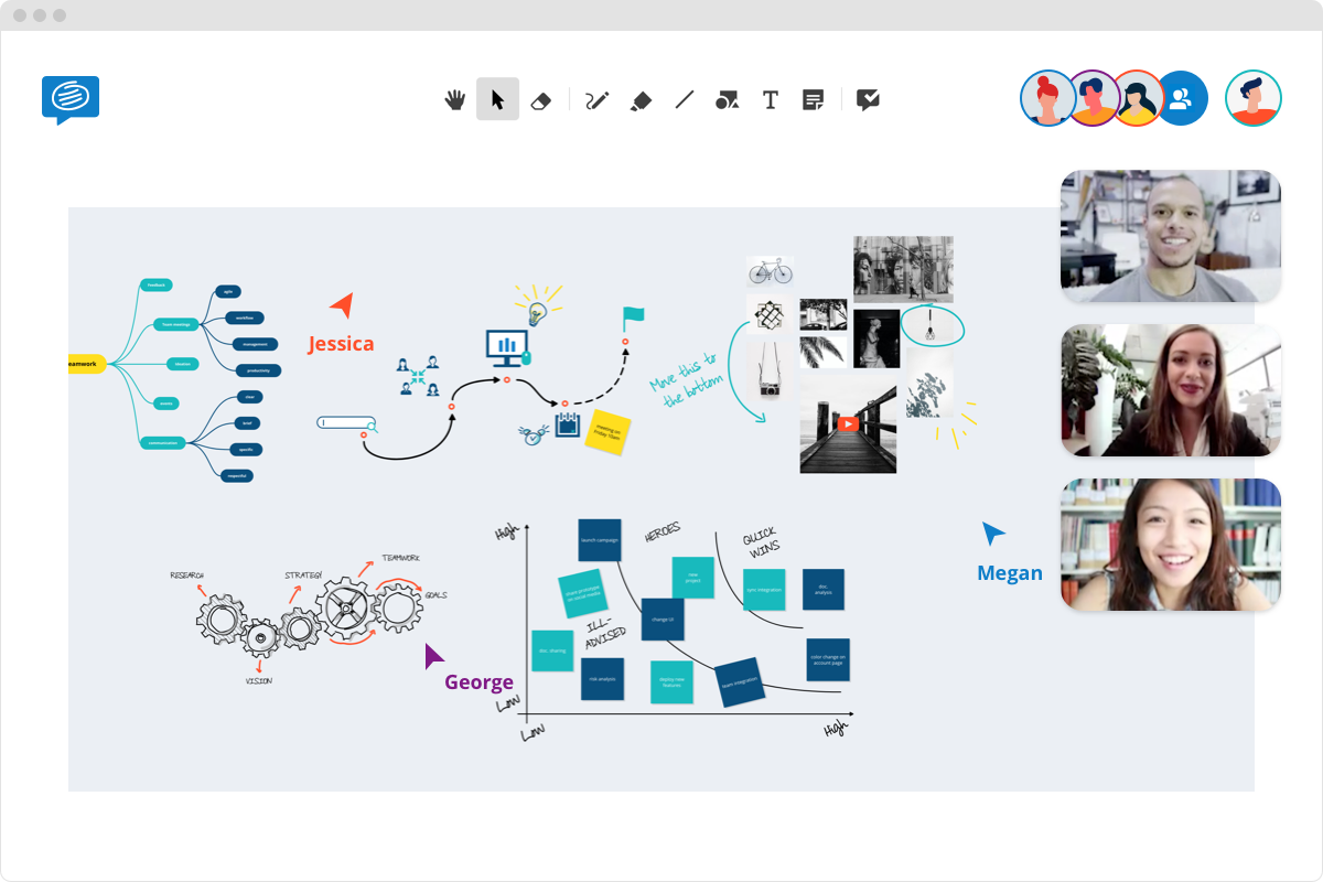 Online whiteboard conceptboard