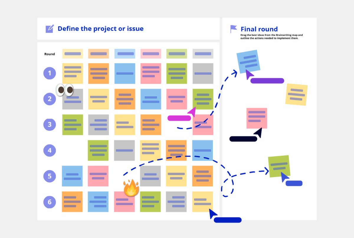Brainwriting method & template for ideation Conceptboard Example