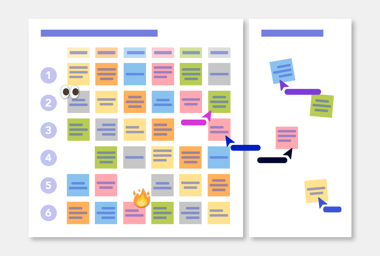 Brainwriting free template from Conceptboard