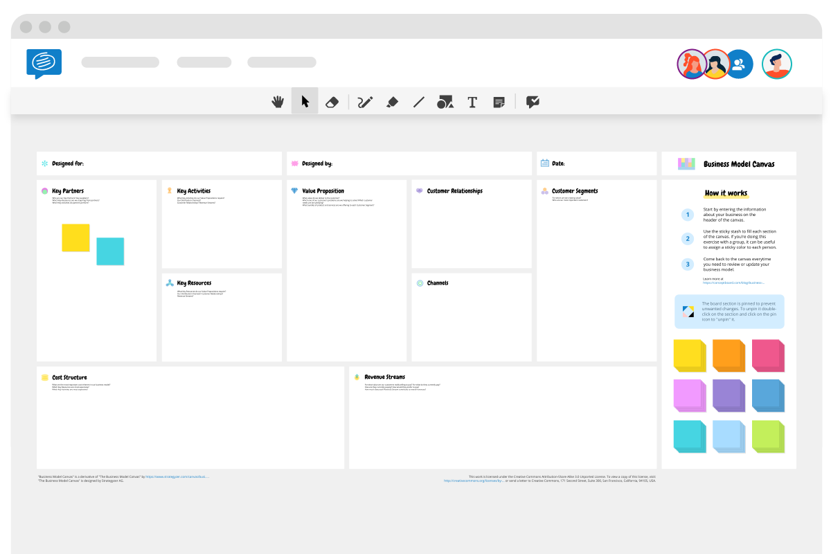 Business Model Canvas Template