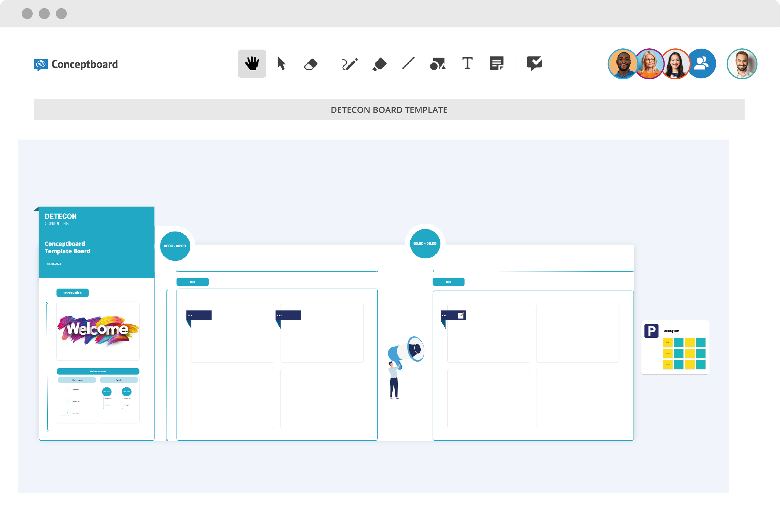 Own template for conducting workshops with Conceptboard