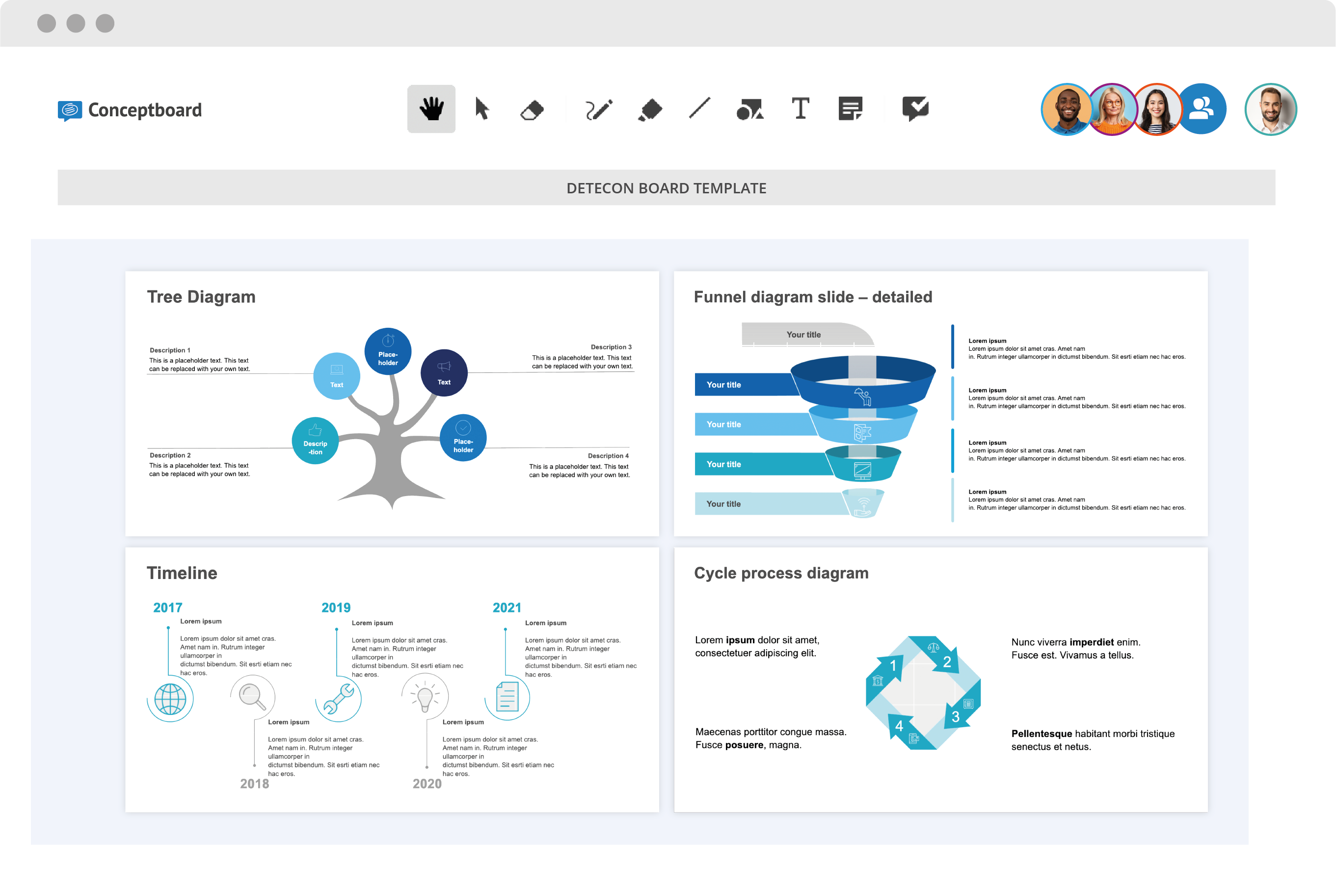 Conceptboard Template of graphics and slides in Detecon's corporate design