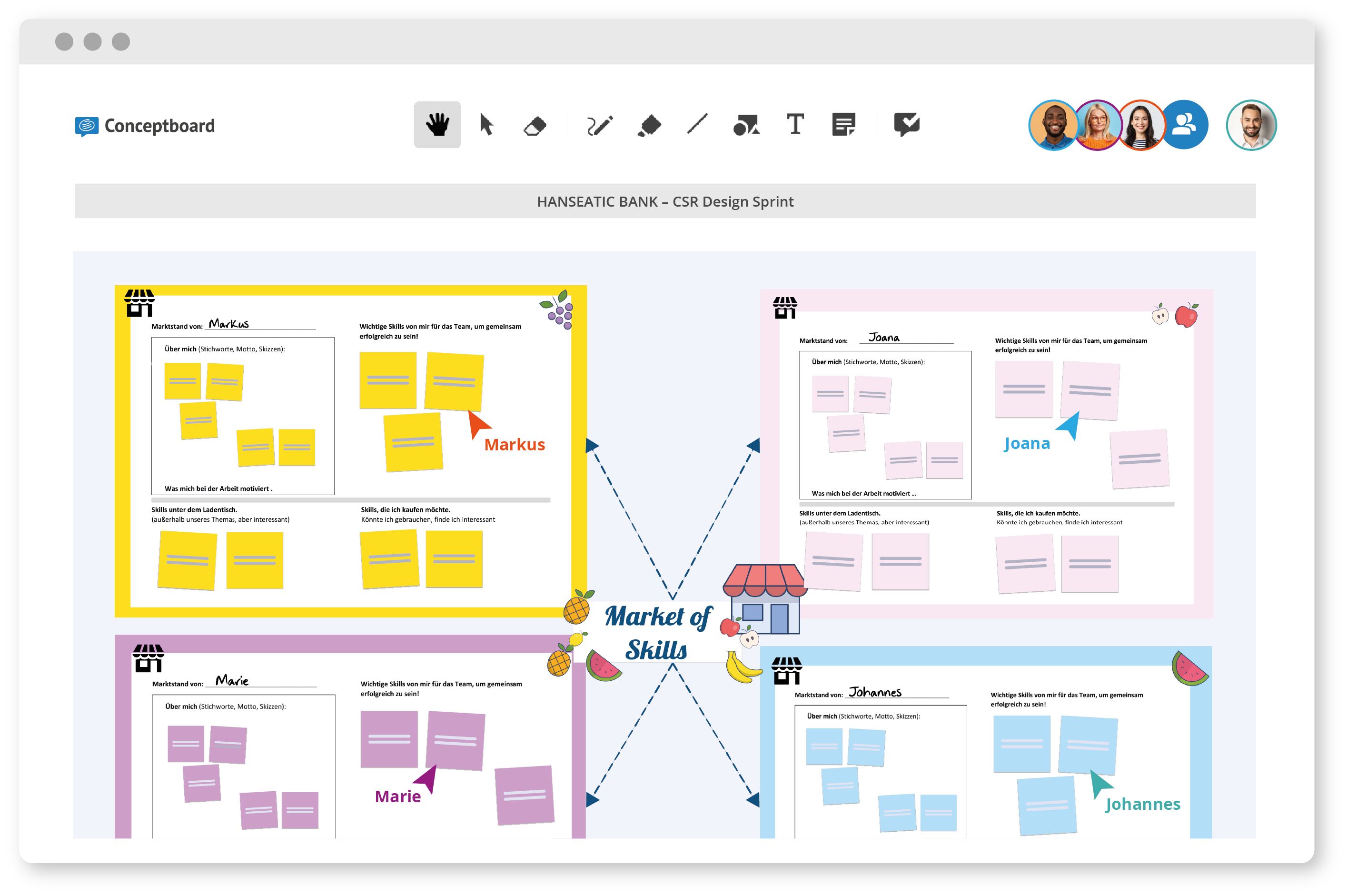 Design Sprint mit Conceptboard