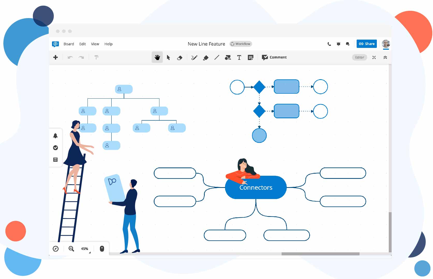 Mind Map template