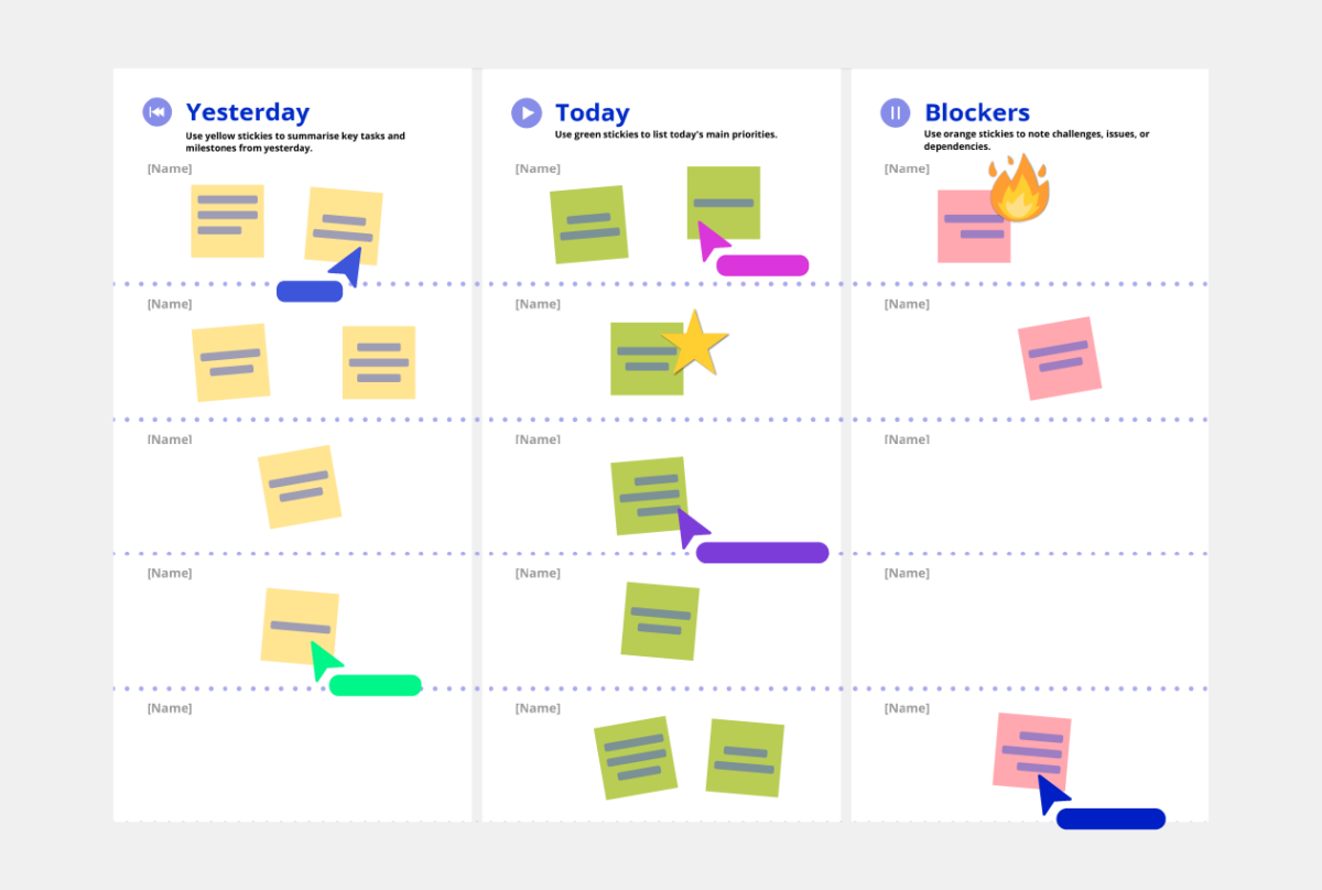 Daily Standup Template Conceptboard Example
