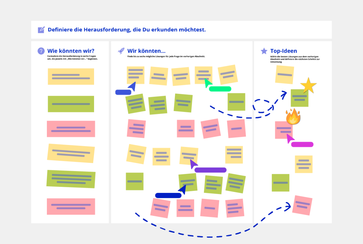 How Might We Vorlage Conceptboard Beispiel