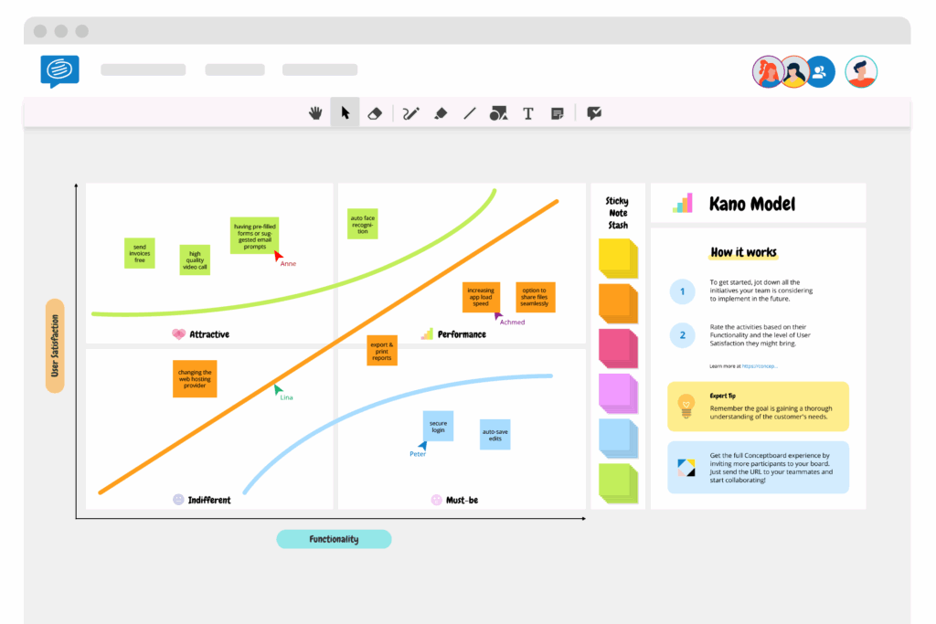Kano Model in 4 Steps free Template   Guide