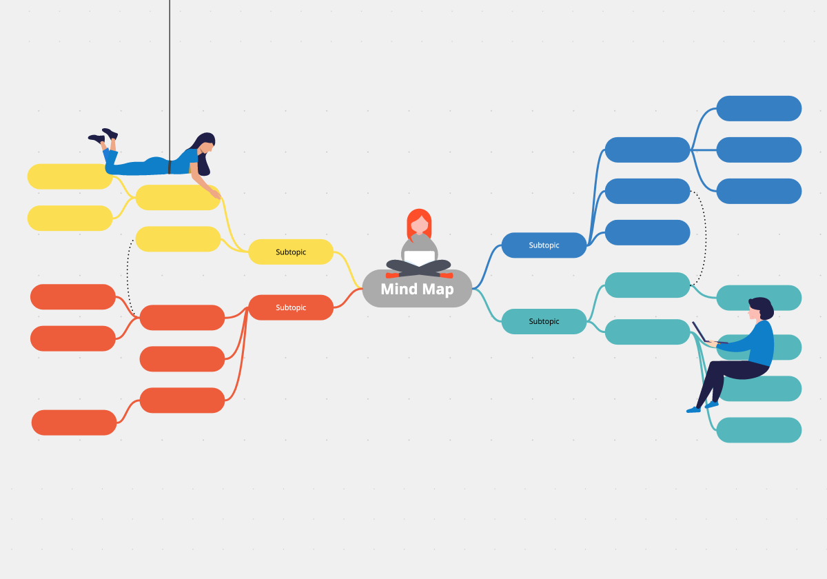 Mind Map in Conceptboard