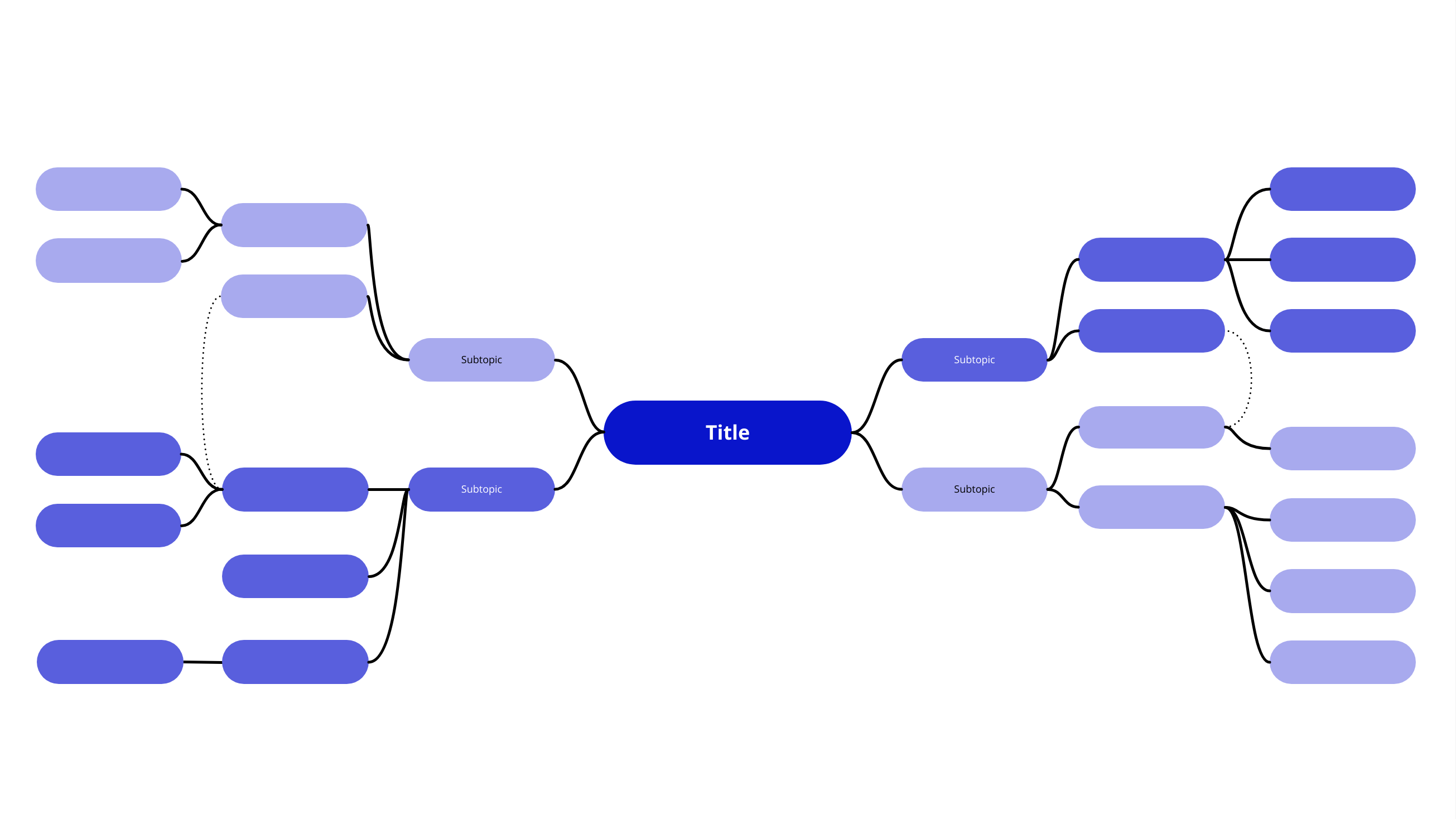 Mind Map Template