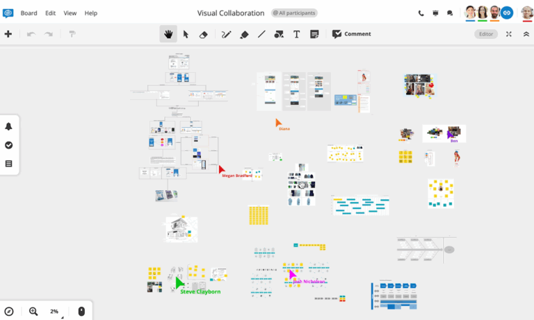 Big Picture Thinking: Definition, Guide, Examples