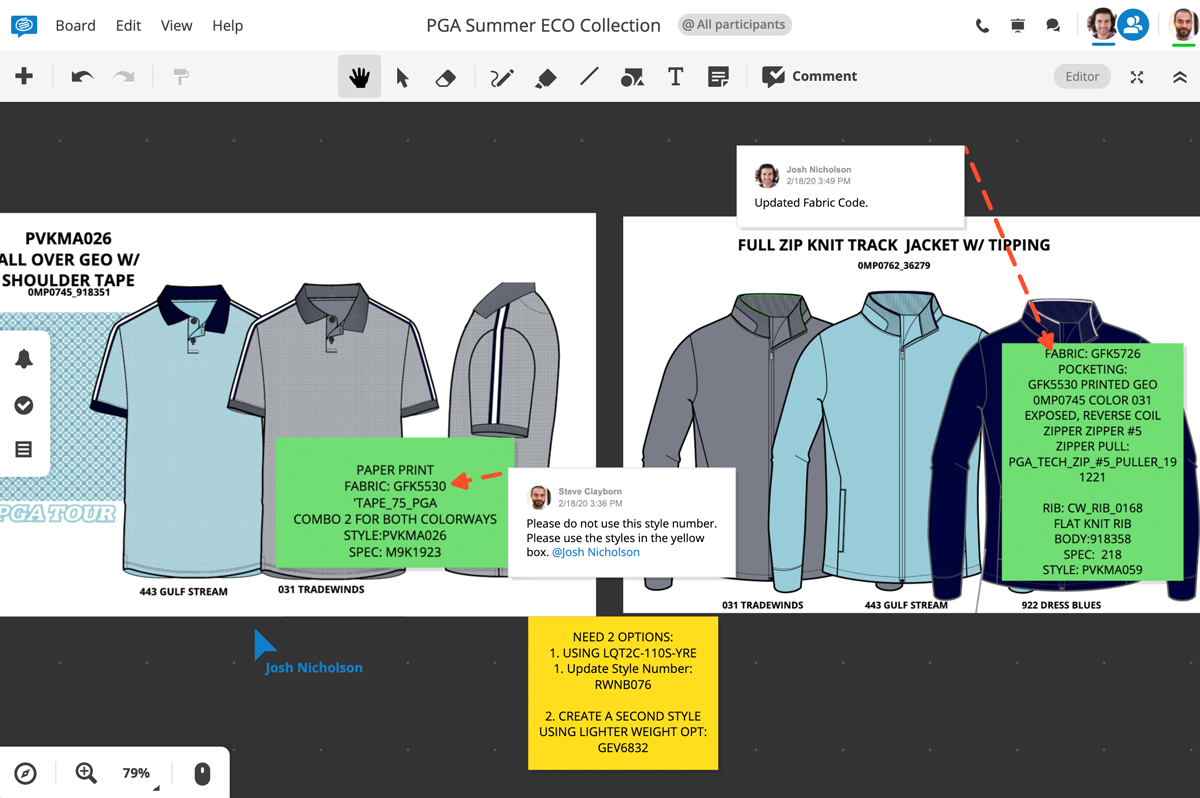 Perry Ellis uses Conceptboard