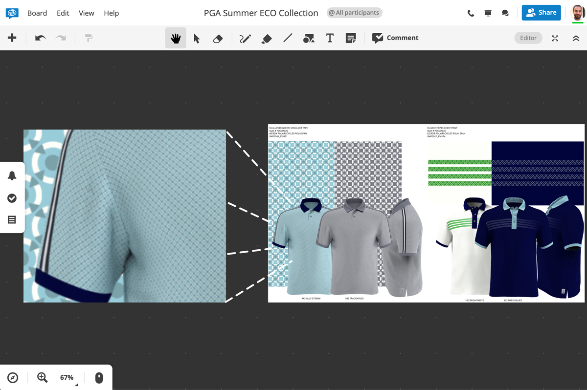 Perry Ellis uses Conceptboard