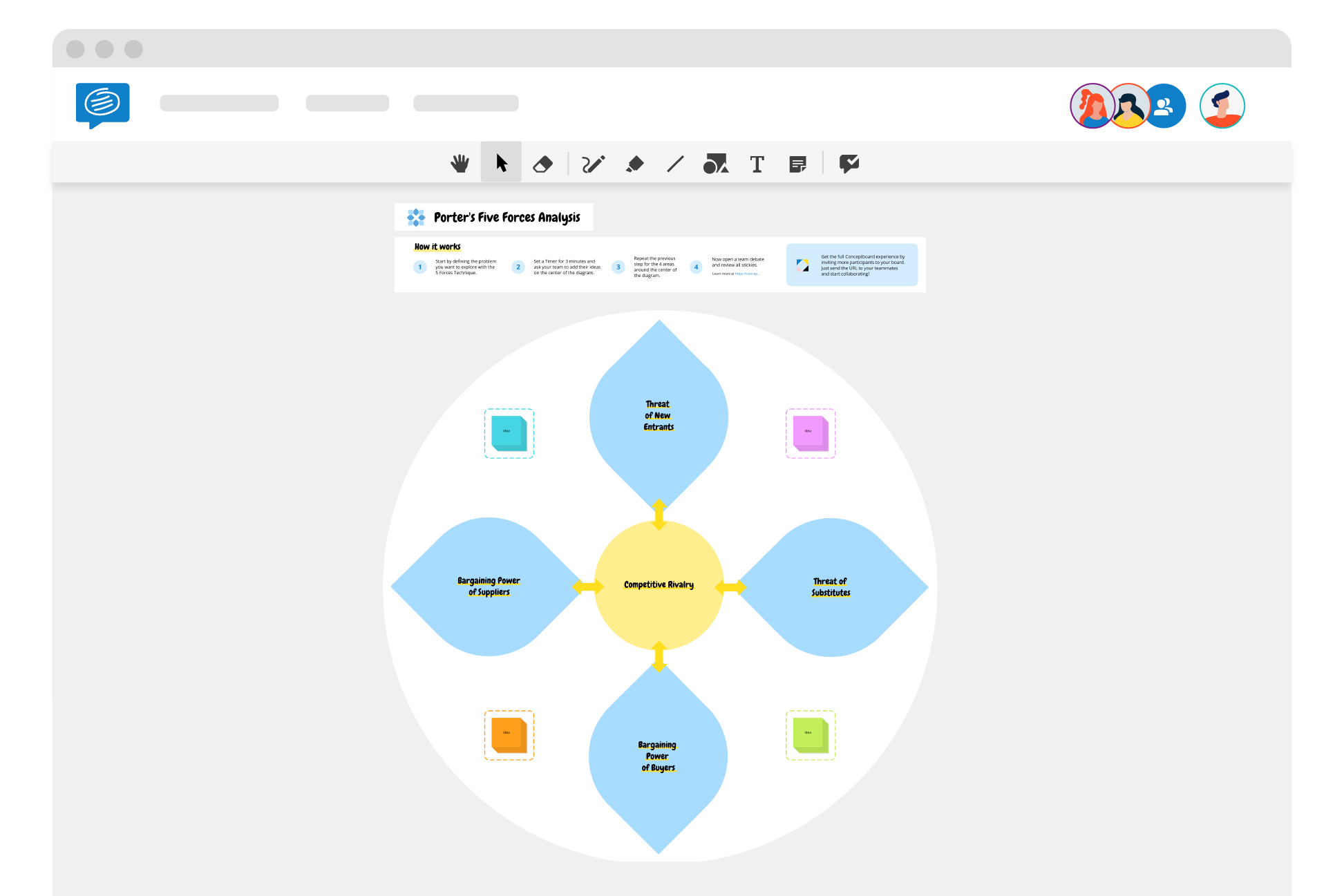 Porter's Five forces template