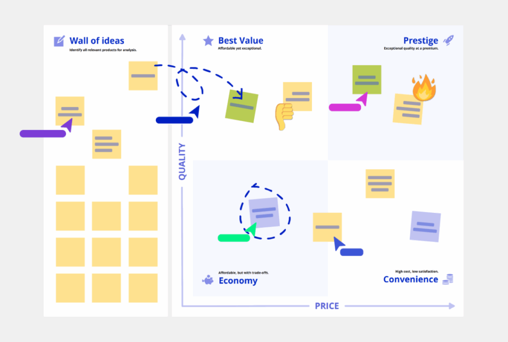 Product Positioning Matrix Free Template