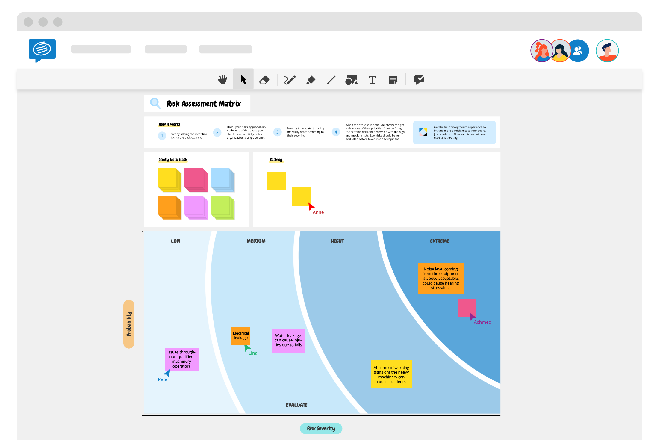 Risk Assessment Matrix template conceptboard example