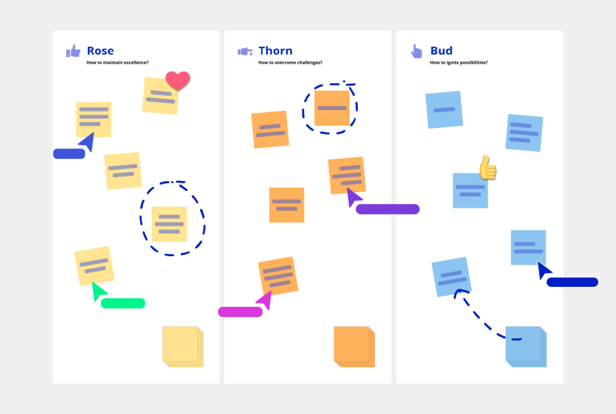 Rose Thorn Bud Template conceptboard example