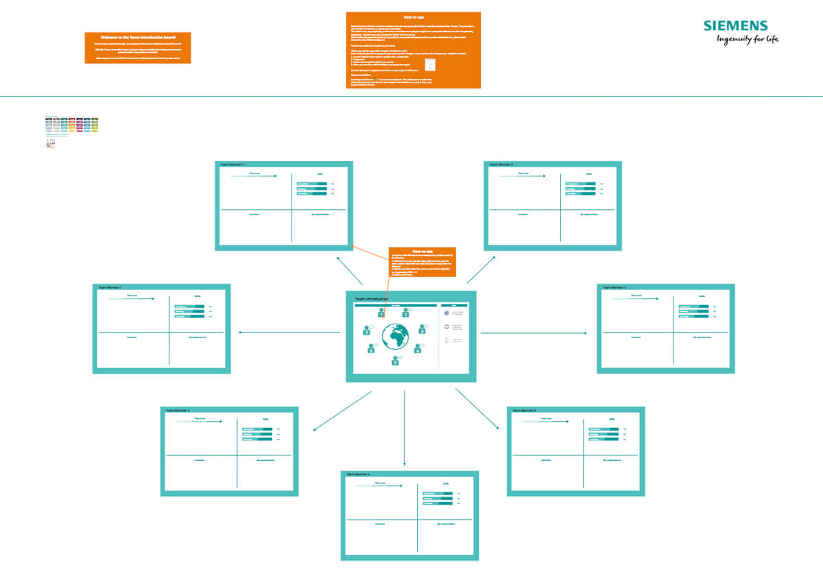 Conceptboard Client Siemens Solution Customer Page