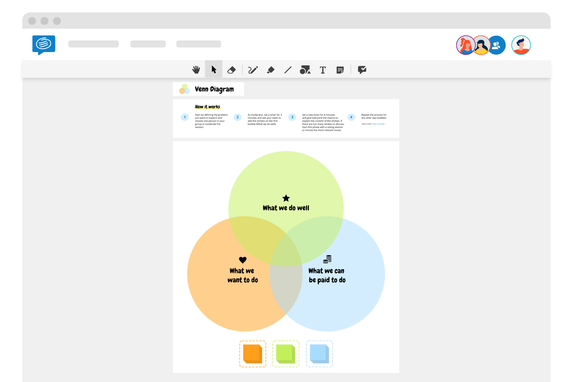 Venn-Diagramm-Template