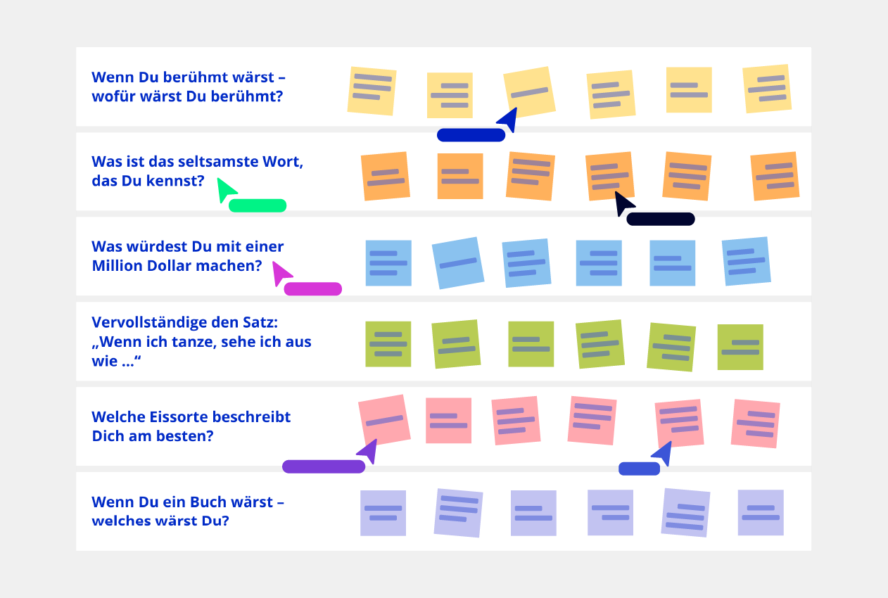 Quick questions Icebreaker Vorlage Conceptboard Beispiel