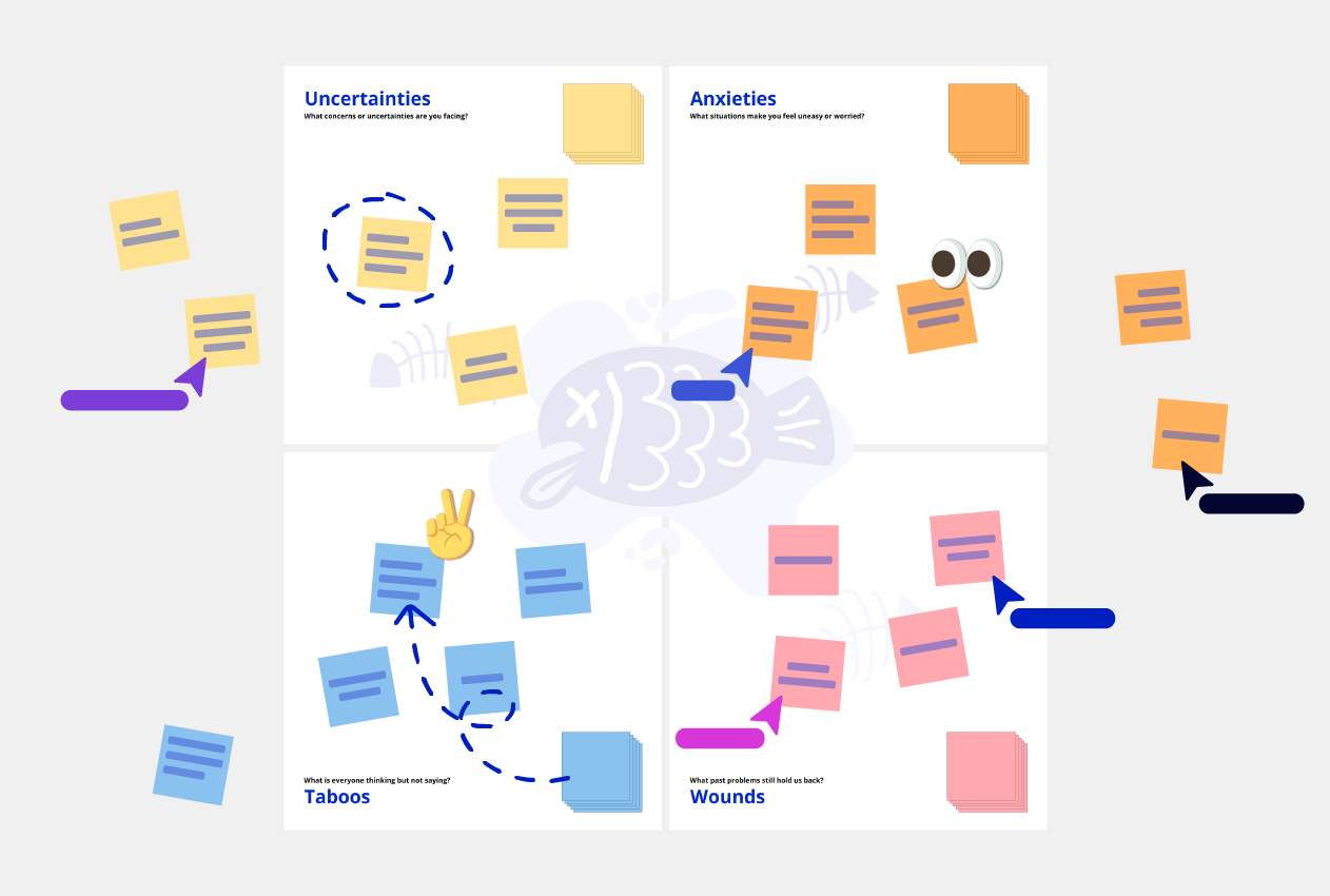 stinky fish template example Conceptboard