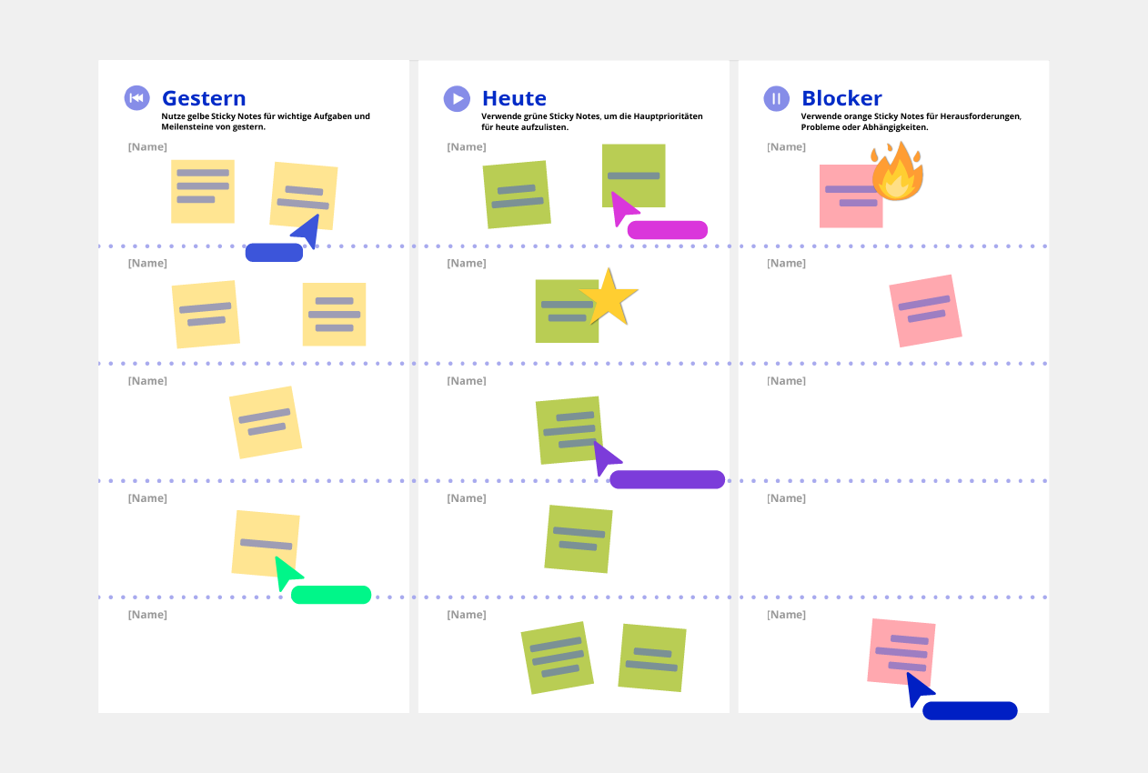 Agile project management online whiteboard