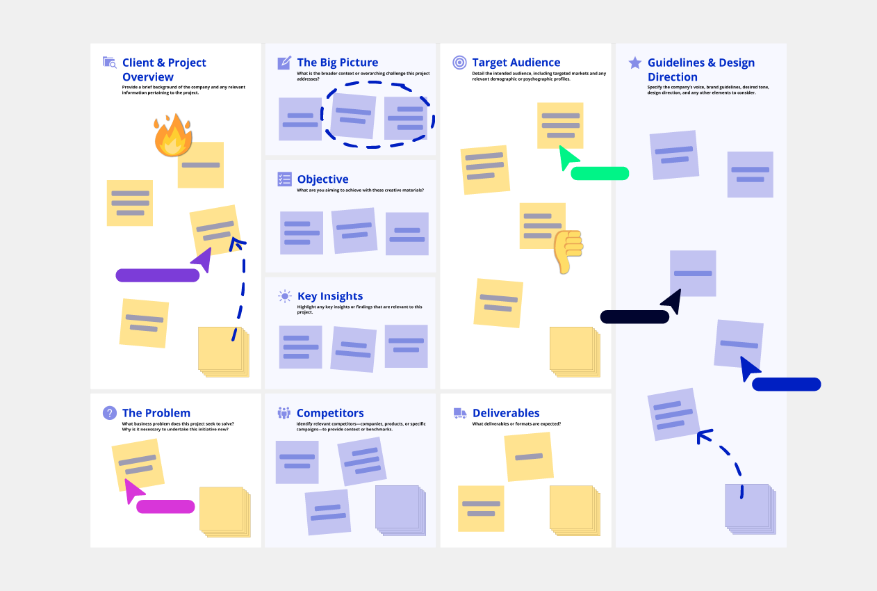 creative brief template example and guide from Conceptboard