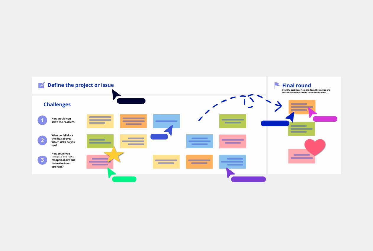 Round Robin Brainstorming Template