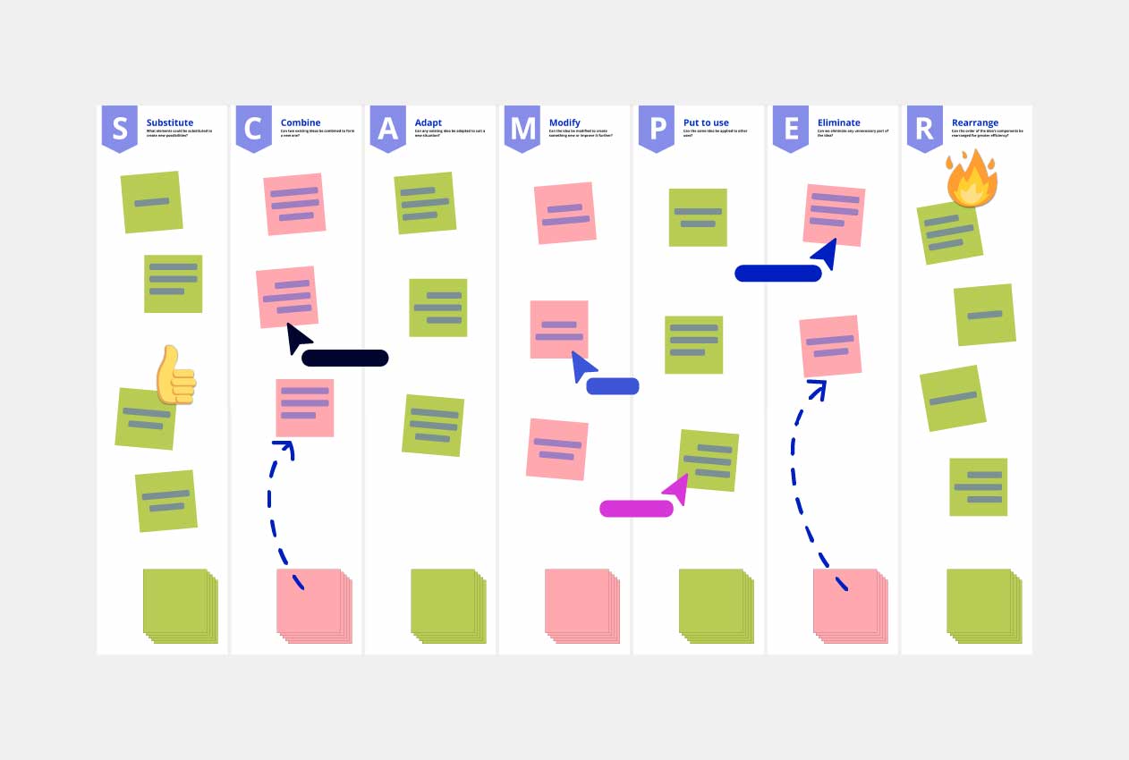 Scamper Technique Template