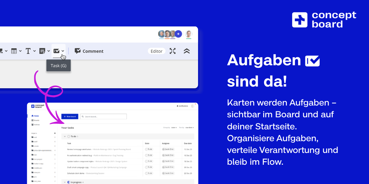 Digitales Aufgaben Management Features