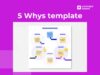 5 Whys method template overview