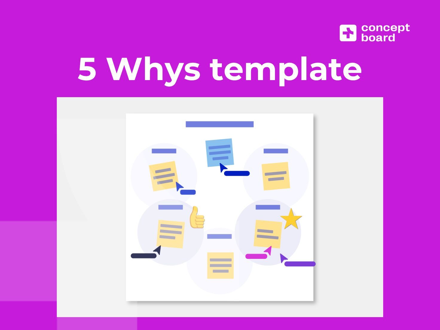 5 Whys template & guide | Root Cause Analysis (updated)