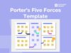 Porters Five Forces free template from Conceptboard and guide