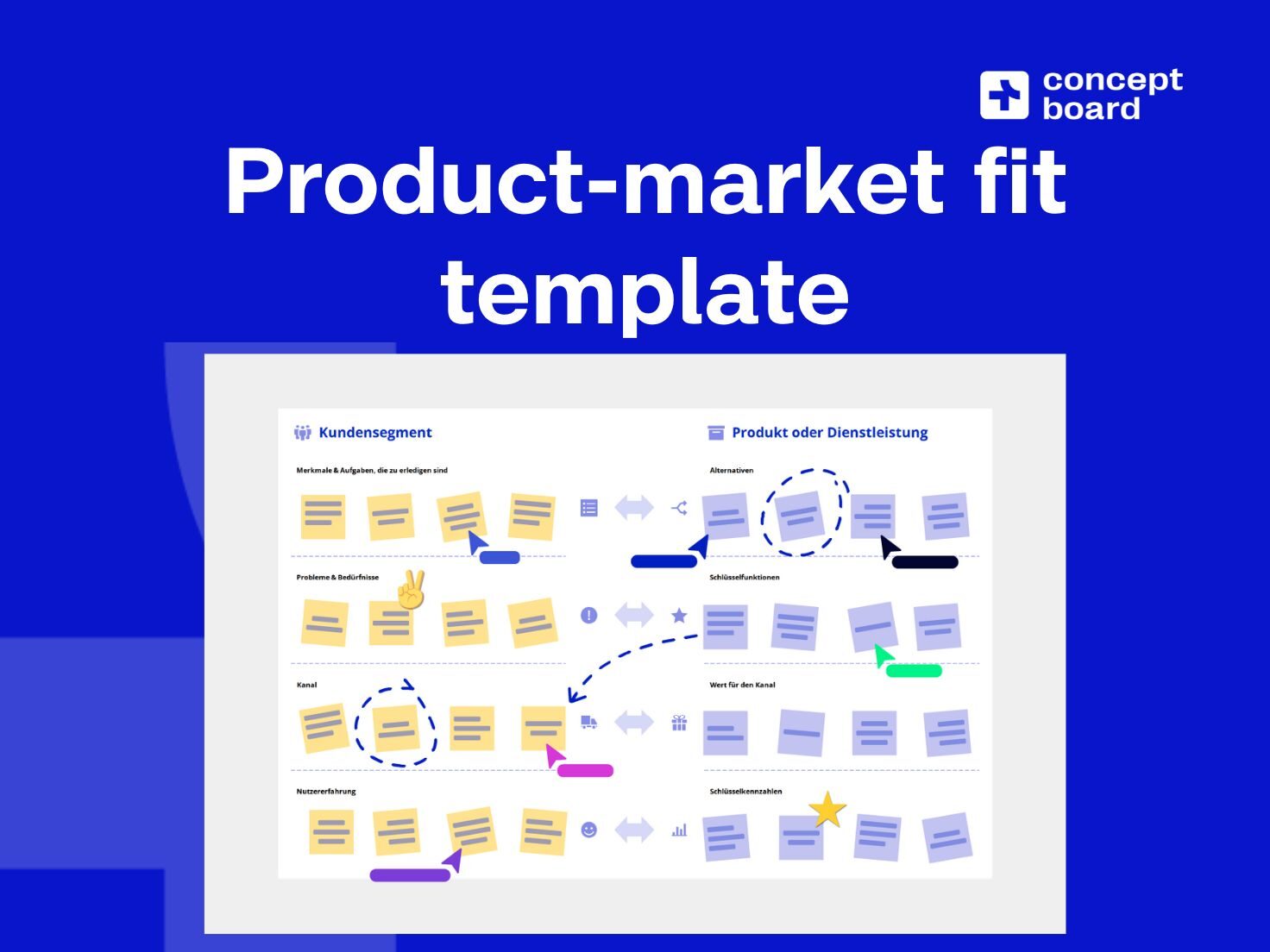 Product Market Fit Canvas Free Template & Guide