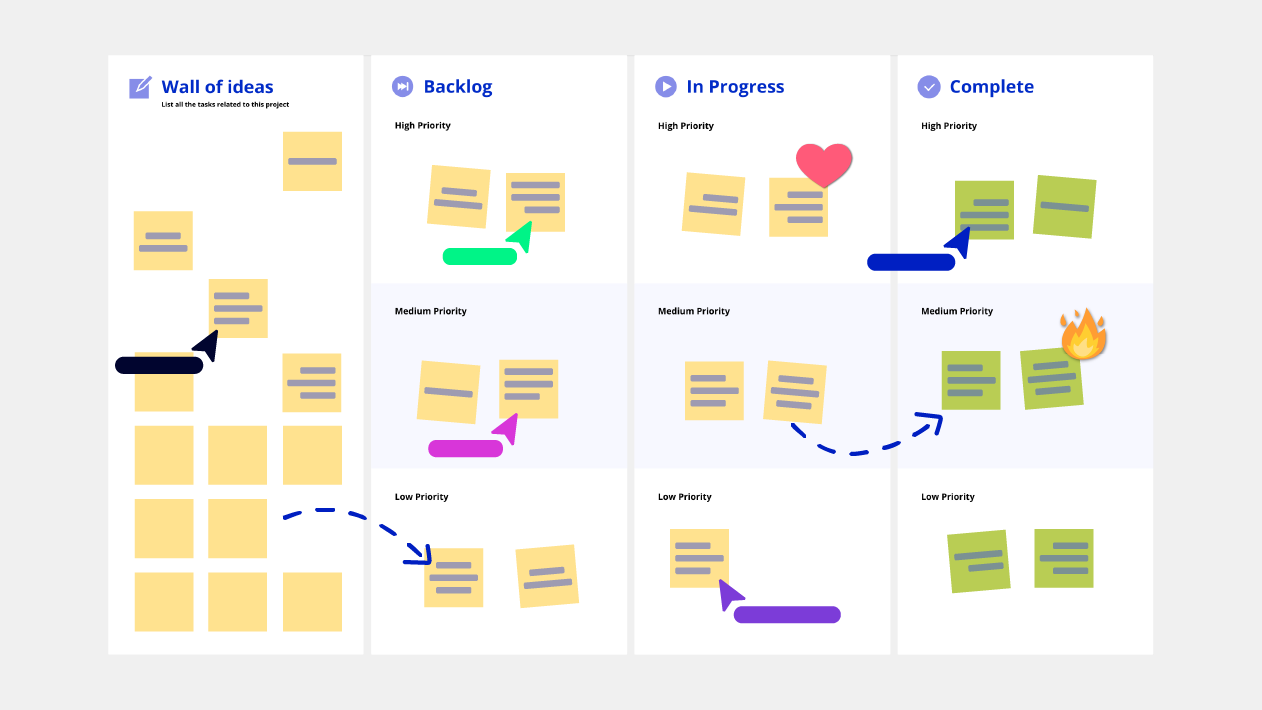 Loop Template Backlog Product Backlog Template Free Template