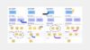 User story template Conceptboard example