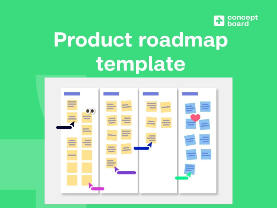 3 Collaborative Product Roadmap Free Templates