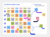 brainwriting template example from conceptboard