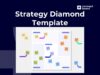 Strategy Diamond Template Conceptboard board overview