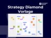 strategy diamond vorlage