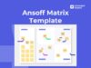 Ansoff Matrix template overview
