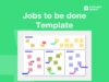 Jobs to be done template example from concept board with guide