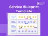 Service Blueprint online template