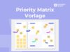 Eisenhower Matrix/Idea Prioritization/ Priority Matrix Vorlage overview