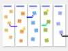1o1 meeting template created by the online whiteboard- Conceptboard