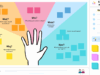 5 Finger method free template