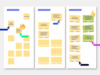 A3 Problem Solving Template overview