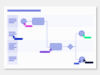 BPMN template offered by conceptboard