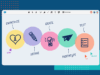 remote design thinking workshops conceptboard