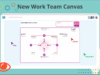 New Work Team Canvas